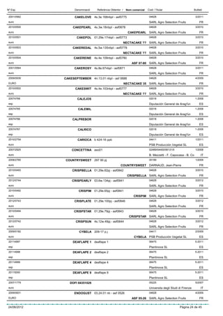 Nº Exp.            Denominació     Referència Obtentor /    Nom comercial   Codi / Titular                       Butlletí

 2001/0562         CAKELOVE 4s.3e.168nbpl - asf0775                          04628                                3/2011
 euro                                                                        SARL Agro Selection Fruits               FR
 2010/0500        CAKEPEARL 4s.3w.18nbpl - asf0678                           04628                                3/2010
 euro                                                        CAKEPEARL SARL Agro Selection Fruits                     FR
 2010/0501          CAKEPOL 01.29e.17nbpl - asf0773                          04628                                3/2010
 euro                                                      NECTACAKE ?? SARL Agro Selection Fruits                    FR
 2010/0503        CAKEREDAL 4s.5w.135nbpl - asf0778                          04628                                3/2010
 euro                                                      NECTACAKE ?? SARL Agro Selection Fruits                    FR
 2010/0504        CAKEREINE 4s.4e.109nbpl - asf0780                          04628                                3/2010
 euro                                                           ASF 07-80 SARL Agro Selection Fruits                  FR
 2001/0564         CAKEROSY 4s.8e.67nbpl - asf0871                           04628                                3/2011
 euro                                                                        SARL Agro Selection Fruits               FR
 2009/0939   CAKESEPTEMBER 4n.13.01 nbpl - asf 0688                          04628                                4/2009
 EURO                                                      NECTACAKE 35 SARL Agro Selection Fruits                    FR
 2010/0502         CAKESWIT 4s.4e.103nbpl - asf0777                          04628                                3/2010
 euro                                                      NECTACAKE ?? SARL Agro Selection Fruits                    FR
 20074768           CALEJOS                                                  02018                                1-2008
 esp                                                                         Diputación General de Arag¾n             ES
 20074765            CALEMIL                                                 02018                                1-2008
 esp                                                                         Diputación General de Arag¾n             ES
 20074766         CALPREBOR                                                  02018                                1-2008
 esp                                                                         Diputación General de Arag¾n             ES
 20074767            CALRICO                                                 02018                                1-2008
 esp                                                                         Diputación General de Arag¾n             ES
 2010/2754           CARIOCA b 424-16 ppb                                    04411                                1/2011
 euro                                                                        PSB Producción Vegetal SL                ES
 2007/2925       CONCETTINA aso01                                            02489/04400/06131/0                  1/2008
 euro                                                                        B. Mezzetti - F. Capocasa - B. Co         IT
 2008/2765   COUNTRYSWEET 297 90 pj                                          00189                                1/2009
 euro                                                 COUNTRYSWEET DARNAUD, Jean-Pierre                               FR
 2010/0493       CRISPBELLA 01.29e.62pj - asf0842                            04628                                3/2010
 euro                                                        CRISPBELLA SARL Agro Selection Fruits                    FR
 2012/0744       CRISPEARLY 03.6w.134pj - asf0941                            04628                                3/2012
 euro                                                                        SARL Agro Selection Fruits               FR
 2010/0492           CRISPIM     01.29e.65pj - asf0841                       04628                                3/2010
 euro                                                            CRISPIM     SARL Agro Selection Fruits               FR
 2012/0743         CRISPLATE     01.29e.100pj - asf0846                      04628                                3/2012
 euro                                                                        SARL Agro Selection Fruits               FR
 2010/0494         CRISPSTAR 01.29e.79pj - asf0843                           04628                                3/2010
 euro                                                         CRISPSTAR SARL Agro Selection Fruits                    FR
 2012/0742          CRISPSUN 4s.12w.49pj - asf0844                           04628                                3/2012
 euro                                                                        SARL Agro Selection Fruits               FR
 2009/0182            CYBELA 209-17 p.j                                      04411                                2/2009
 euro                                                            CYBELA PSB Producción Vegetal SL                     ES
 20114997         DEAFLAPE 1 deaflape 1                                      06475                                5-2011
 esp                                                                         Plantinova SL                            ES
 20114998         DEAFLAPE 2 deaflape 2                                      06475                                5-2011
 esp                                                                         Plantinova SL                            ES
 20114999         DEAFLAPE 4 deaflape 4                                      06475                                5-2011
 esp                                                                         Plantinova SL                            ES
 20115000         DEAFLAPE 9 deaflape 9                                      06475                                5-2011
 esp                                                                         Plantinova SL                            ES
 2007/1779      DOFI 84351029                                                05225                                5/2007
 euro                                                                        Universita degli Studi di Firenze         IT
 2009/0931         ENDOGUST 03.24.01 nb - asf 0526                           04628                                4/2009
 EURO                                                           ASF 05-26 SARL Agro Selection Fruits                  FR

24/06/2012                                                                                          Pàgina 24 de 45
 