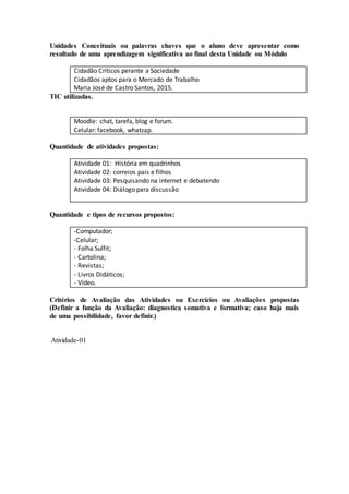 Unidades Conceituais ou palavras chaves que o aluno deve apresentar como
resultado de uma aprendizagem significativa ao final desta Unidade ou Módulo
Cidadão Críticos perante a Sociedade
Cidadãos aptos para o Mercado de Trabalho
Maria José de Castro Santos, 2015.
TIC utilizadas.
Moodle: chat, tarefa, blog e forum.
Celular: facebook, whatzap.
Quantidade de atividades propostas:
Atividade 01: História em quadrinhos
Atividade 02: correios pais e filhos
Atividade 03: Pesquisando na internet e debatendo
Atividade 04: Diálogo para discussão
Quantidade e tipos de recursos propostos:
-Computador;
-Celular;
- Folha Sulfit;
- Cartolina;
- Revistas;
- Livros Didáticos;
- Vídeo.
Critérios de Avaliação das Atividades ou Exercícios ou Avaliações propostas
(Definir a função da Avaliação: diagnostica somativa e formativa; caso haja mais
de uma possibilidade, favor definir.)
Atividade-01
 