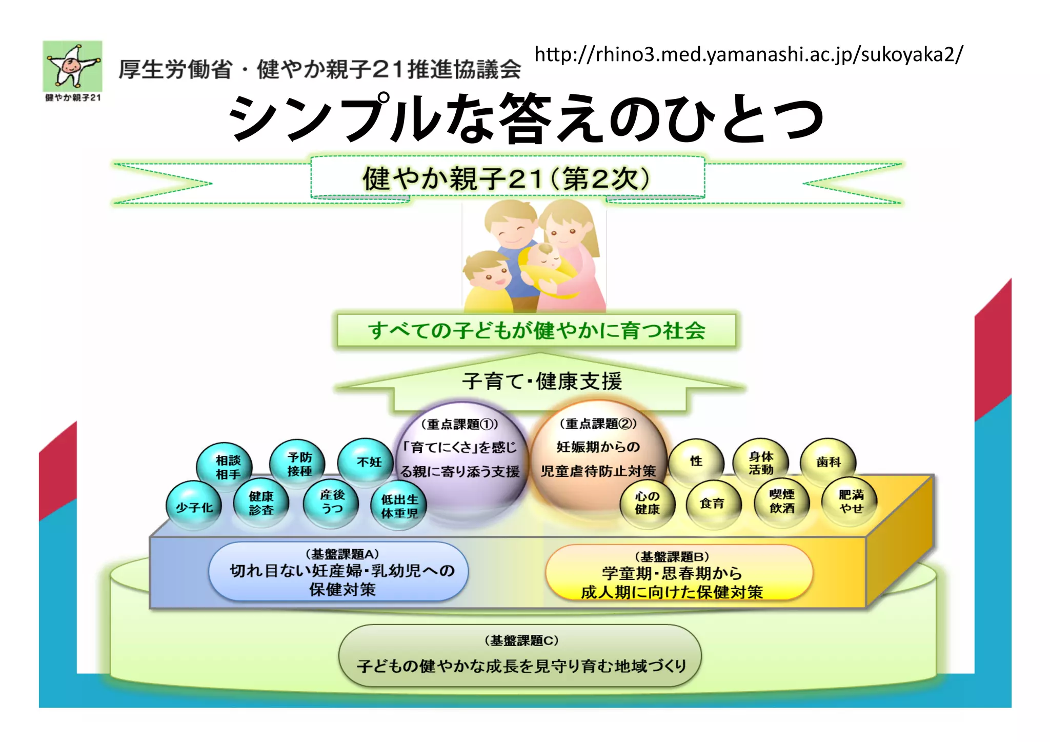 シンプルな答えのひとつ
"#$%&&9"<:,C()7/(D;);:;8"<(;?(-$&8.E,D;E;0&
 