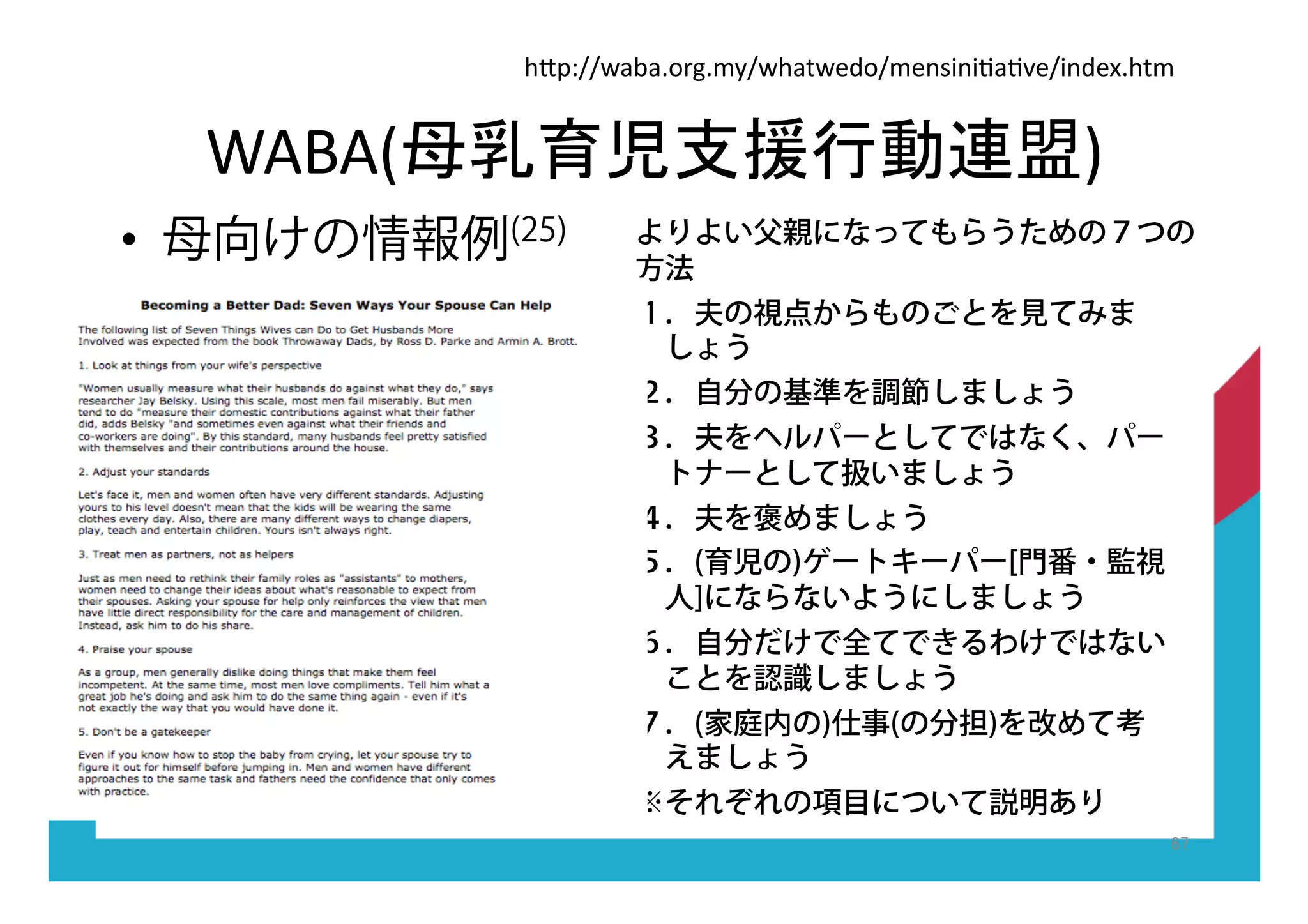 ^F_FU W
•! 母向けの情報例(25) よりよい父親になってもらうための７つの
方法
１．夫の視点からものごとを見てみま
 しょう
２．自分の基準を調節しましょう
３．夫をヘルパーとしてではなく、パー
 トナーとして扱いましょう
４．夫を褒めましょう
５．(育児の)ゲートキーパー[門番・監視
 人]にならないようにしましょう
６．自分だけで全てできるわけではない
 ことを認識しましょう
７．(家庭内の)仕事(の分担)を改めて考
 えましょう
※それぞれの項目について説明あり
"#$%&&';H;(,9+()D&'";6'7/,&)7:8<:<M;ML7&<:/7=("6)
 
