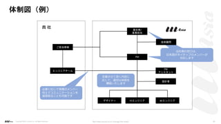 体制図（例）
PM
責任者/
営業担当
ご担当者様
FEエンジニア
PM
アシスタント
デザイナー BEエンジニア
設計者
技術顧問
貴 社
当社側の窓⼝は、
⽇本語がネイティブのメンバーが
対応します
必要に応じて現場のメンバー
同⼠でコミュニケーションを
直接取ることも可能です
エンジニアチーム
⽀援させて頂く内容に
応じて、適切な体制を
構築いたします
Copyright ©2021 LLLAsia, Inc. All Rights Reserved. We make products to change the world 45
 