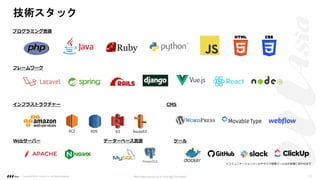 技術スタック
プログラミング⾔語
フレームワーク
インフラストラクチャー
Webサーバー
EC2 RDS S3 Route53
CMS
ツール
データーベース⾔語
※コミュニケーションツールやタスク管理ツールはお客様に合わせます
Copyright ©2021 LLLAsia, Inc. All Rights Reserved. We make products to change the world 13
 