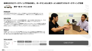 PROBLEM
SOLUTION
RESULT
まず、店主と共ににマーケティングの全体戦略を練り、向かう⽅向性を⼀緒に定めました。それか
ら⼀緒に施策の洗い出しをし、それぞれの施策に対して実施アドバイスを⾏いました。
（Facebook広告やキャンペーンなど）
また、コロナによるロックダウンで店舗営業ができなくなったため、デリバリを実施する必要があ
ったがオペレーションの整備やGoogleフォームやスプレッドシートなどのツールやZaloの導⼊を
お⼿伝いしました。その他メニューのリニュアルのディレクションを担当しました。
お客様とコミュニケーションができる基盤とデリバリーサービスを始められる基盤を創ることが
できた。また、アドバイスに⽌まらず、それぞれの考え⽅や実施⽅法を指導させていただいた結
果、現在では店主が⾃ら施策の検討や実施ができるようになりました。
TECH/SCOPE
TECH:
Facebook, LINE,
Zalo, Google
Forms,
Speadsheet
PM 要件定義 設計
UI/UI 開発・テスト マーケティング
リサーチ/企画
DevOps・運⽤
SCOPE:
今までは店主が⾃⼰流でSNSマーケティングを進めていたがなかなか成果に結びついていな
かったとのこと。マーケティング⾃体知識がなく、不慣れでだったという課題がありました。
体系化されたマーケティング⼿法の導⼊、ホーチミンの⼈気ラーメン店のデジタルマーケティング⽀援
豚⾻⼀燈 ホーチミン店 様
Copyright ©2021 LLLAsia, Inc. All Rights Reserved. We make products to change the world 30
CASE STUDY
 