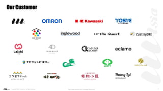 Our Customer
Copyright ©2021 LLLAsia, Inc. All Rights Reserved. We make products to change the world 7
 