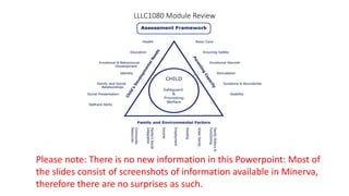 LLLC1080 Module Review
Please note: There is no new information in this Powerpoint: Most of
the slides consist of screenshots of information available in Minerva,
therefore there are no surprises as such.
 
