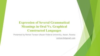 Expression of Several Grammatical
Meanings in Oral Vs. Graphical
Constructed Languages
Presented by Roman Tarasov (Kazan Federal University, Kazan, Russia)
romtarvik@gmail.com
 