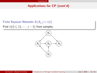 Learning CP
Applications for CP (cont’d)
Finite Bayesian Networks Xi |Xj , j ∈ π(i)
.
.
Find π(i) ⊆ {1, · · · , i − 1} fro...