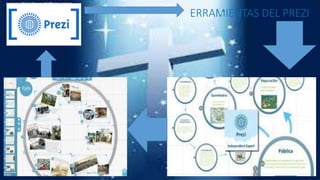 ERRAMIENTAS DEL PREZI
 