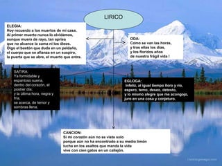 LIRICO
ELEGIA:
Hoy recuerdo a los muertos de mi casa.
Al primer muerto nunca lo olvidamos,
aunque muera de rayo, tan aprisa                                   ODA:
que no alcance la cama ni los óleos.                               Como se van las horas,
Oigo el bastón que duda en un peldaño,                             y tras ellas los días,
el cuerpo que se afianza en un suspiro,                            y los floridos años
la puerta que se abre, el muerto que entra.                        de nuestra frágil vida !



    SATIRA:
    Ya formidable y
    espantoso suena,                                            EGLOGA:
    dentro del corazón, el                                       Infeliz, al igual tiempo lloro y río,
    postrer día;                                                espero, temo, deseo, detesto,
    y la última hora, negra y                                   y lo mismo alegre que me acongojo,
    fría,                                                       juro en una cosa y conjeturo.
    se acerca, de temor y
    sombras llena.




                                CANCION:
                                Si mi corazón aún no se viste solo
                                porque aún no ha encontrado a su medio limón
                                lucha en los asaltos que manda la vida
                                vive con cien gatos en un callejón.
 