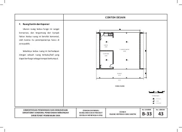 Buku pedoman standarisasi_bangunan
