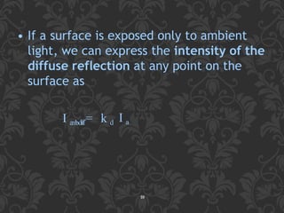 illumination model in Computer Graphics by irru pychukar | PPTX