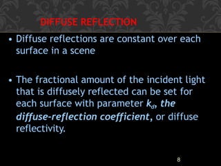 illumination model in Computer Graphics by irru pychukar | PPTX