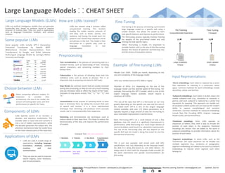 Large Language Models : : CHEAT SHEET
Ashish Patel • Principal Research Scientist • ashishpatel.ce.2011@gmail.com Abonia Sojasingarayar • Machine Learning Scientist • aboniaa@gmail.com Updated: 2023-02
LLMs are artificial intelligence models that can generate
human-like text, based on patterns found in massive
amounts of training data. They are used in applications
such as language translation, chatbots, and content
creation.
Large Language Models (LLMs)
Choose between LLMs
Some popular LLMs
Some popular LLMs include GPT-3 (Generative
Pretrained Transformer by OpenAI, BERT
(Bidirectional Encoder Representations from
Transformers) by Google, and XLNet (eXtreme
MultiLingual Language Model) by Carnegie Mellon
University and Google.
Components of LLMs
When comparing different models, it's
important to consider their
architecture, the size of the model, the
amount of training data used, and their
performance on specific NLP tasks.
LLMs typically consist of an encoder, a
decoder, and attention mechanisms. The
encoder takes in input text and converts it
into a set of hidden representations, while
the decoder generates the output text. The
attention mechanisms help the model focus
on the most relevant parts of the input text.
• LLMs are used in a wide range of
applications, including language
translation, chatbots, content
creation, and text
summarization.
• They can also be used to improve
search engines, voice assistants,
and virtual assistants.
Applications of LLMs
Preprocessing
Text normalization is the process of converting text to a
standard format, such as lowercasing all text, removing
special characters, and converting numbers to their
written form.
Tokenization is the process of breaking down text into
individual units, such as words or phrases. This is an
important step in preparing text data for NLP tasks.
Stop Words are common words that are usually removed
during text processing, as they do not carry much meaning
and can introduce noise or affect the results of NLP tasks.
Examples of stop words include "the," "a," "an," "in," and
"is.”
Lemmatization is the process of reducing words to their
base or dictionary form, by taking into account their part
of speech and context. It is a more sophisticated
technique than stemming and produces more accurate
results, but it is computationally more expensive.
Stemming and lemmatization are techniques used to
reduce words to their base form. This helps to reduce the
dimensionality of the data and improve the performance
of models.
Input Representations:
How are LLMs trained?
LLMs are trained using a process called
unsupervised learning. This involves
feeding the model massive amounts of
text data, such as books, articles, and
websites, and having the model learn the
patterns and relationships between words
and phrases in the text. The model is then
fine-tuned on a specific task, such as
language translation or text
summarization.
Fine-Tuning
Fine-tuning is the process of training a pre-trained
large language model on a specific task using a
smaller dataset. This allows the model to learn
task-specific features and improve its performance.
The fine-tuning process typically involves freezing
the weights of the pre-trained model and only
training the task-specific layers.
When fine-tuning a model, it's important to
consider factors such as the size of the fine-tuning
dataset, the choice of optimizer and learning rate,
and the choice of evaluation metrics
•Model Cost: $500 - $5000 per month, depending on the
size and complexity of the language model
•GPU size: NVIDIA GeForce RTX 3080 or higher
•Number of GPUs: 1-4, depending on the size of the
language model and the desired speed of fine-tuning. For
example, fine-tuning the GPT-3 model, which is one of the
largest language models available, would require a
minimum of 4 GPUs.
•The size of the data that GPT-3 is fine-tuned on can vary
greatly depending on the specific use case and the size of
the model itself. GPT-3 is one of the largest language
models available, with over 175 billion parameters, so it
typically requires a large amount of data for fine-tuning to
see a noticeable improvement in performance.
Note: fine-tuning GPT-3 on a small dataset of only a few
gigabytes may not result in a significant improvement in
performance, while fine-tuning on a much larger dataset of
several terabytes could result in a substantial improvement.
The size of the fine-tuning data will also depend on the
specific NLP task the model is being fine-tuned for and the
desired level of accuracy.
This is just one example, and actual costs and GPU
specifications may vary depending on the language model,
the data it is being fine-tuned on, and other factors. It's
always best to check with the language model provider for
the latest information and specific recommendations for
fine-tuning.
•Word embeddings: Each token is replaced by a vector
that represents its meaning in a continuous vector
space. Common methods for word embeddings include
Word2Vec, GloVe, and fastText.
•Subword embeddings: Each token is broken down into
smaller subword units (e.g., characters or character n-
grams), and each subword is replaced by a vector that
represents its meaning. This approach can handle out-
of-vocabulary (OOV) words and can improve the model's
ability to capture morphological and semantic
similarities. Common methods for subword embeddings
include Byte Pair Encoding (BPE), Unigram Language
Model (ULM), and SentencePiece.
•Positional encodings: Since LLMs operate on
sequences of tokens, they need a way to encode the
position of each token in the sequence. Positional
encodings are vectors that are added to the word or
subword embeddings to provide information about the
position of each token.
•Segment embeddings: In some LLMs, such as the
Transformer, the input sequence can be divided into
multiple segments (e.g., sentences or paragraphs).
Segment embeddings are added to the word or subword
embeddings to indicate which segment each token
belongs to.
Example of fine-tuning LLMs
 