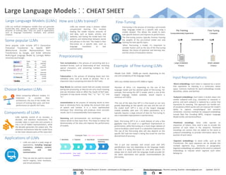 LLM.pdf