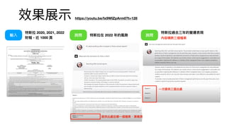 效果展⽰ https://youtu.be/Ix9WIZpArm0?t=128
輸入
特斯拉 2020, 2021, 2022
財報，近 1000 ⾴
詢問 特斯拉在 2022 年的風險
提供出處在哪⼀個檔案、第幾⾴
詢問
特斯拉過去三年的營運表現
內容橫跨三個檔案
⼀次提供三個出處
 