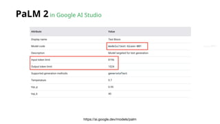 PaLM 2 in Google AI Studio
https://ai.google.dev/models/palm
( bison 野⽜ )
 