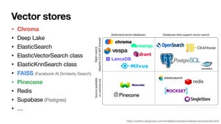 Vector stores
• Chroma
• Deep Lake
• ElasticSearch
• ElasticVectorSearch class
• ElasticKnnSearch class
• FAISS (Facebook AI Similarity Search)
• Pinecone
• Redis
• Supabase (Postgres)
• …
https://python.langchain.com/en/latest/modules/indexes/vectorstores.html
https://miro.medium.com/v2/resize:
fi
t:1200/1*VSkugYj5NOCQ8xTPaWnv2w.png
 