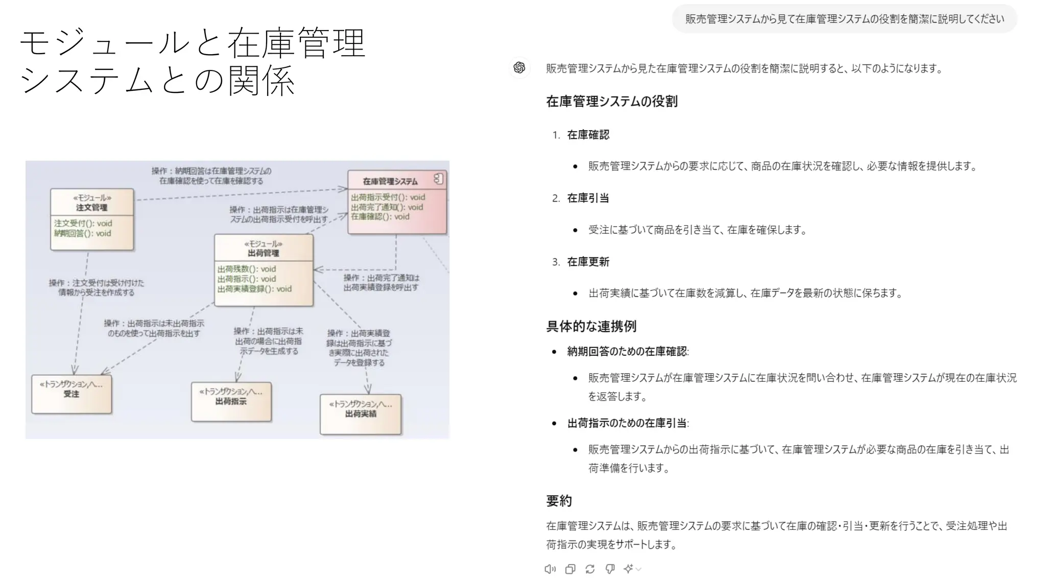 モジュールと在庫管理
システムとの関係
 
