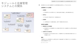 モジュールと在庫管理
システムとの関係
 