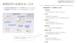 納期回答の処理を洗い出す
• 注文管理の納期回答が行うべき処理を洗い出してください
• 在庫管理システムが行うべきことは含めないでください
中身を見直し、EAが出力したプログラムに
コメントとして付加できる
 