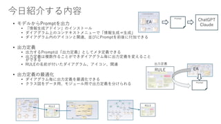 今日紹介する内容
• モデルからPromptを出力
• 「情報生成アドイン」のインストール
• ダイアグラム上のコンテキストメニューで「情報生成⇒生成」
• ダイアグラム内のアイコンと関連、並びにPromptを前後に付加できる
• 出力定義
• 出力するPromptは「出力定義」としてメタ定義できる
• 出力定義は複数作ることができダイアグラム毎に出力定義を変えること
ができる
• RULEの名前が付いたダイアグラム、アイコン、関連
• 出力定義の最適化
• ダイアグラム毎に出力定義を最適化できる
• クラス図をデータ用、モジュール用で出力定義を分けられる
RULE
Prompt
EA
出力定義
RULE RULE
Prompt
ChatGPT
Claude
EA
 