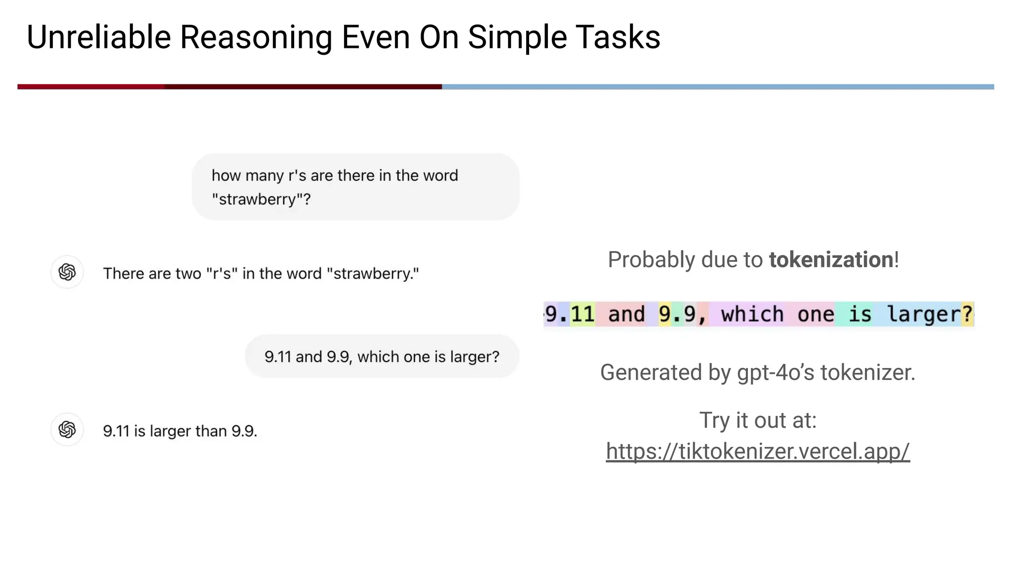 Generated by gpt-4o’s tokenizer.
Try it out at:
https://tiktokenizer.vercel.app/
Unreliable Reasoning Even On Simple Tasks
Probably due to tokenization!
 