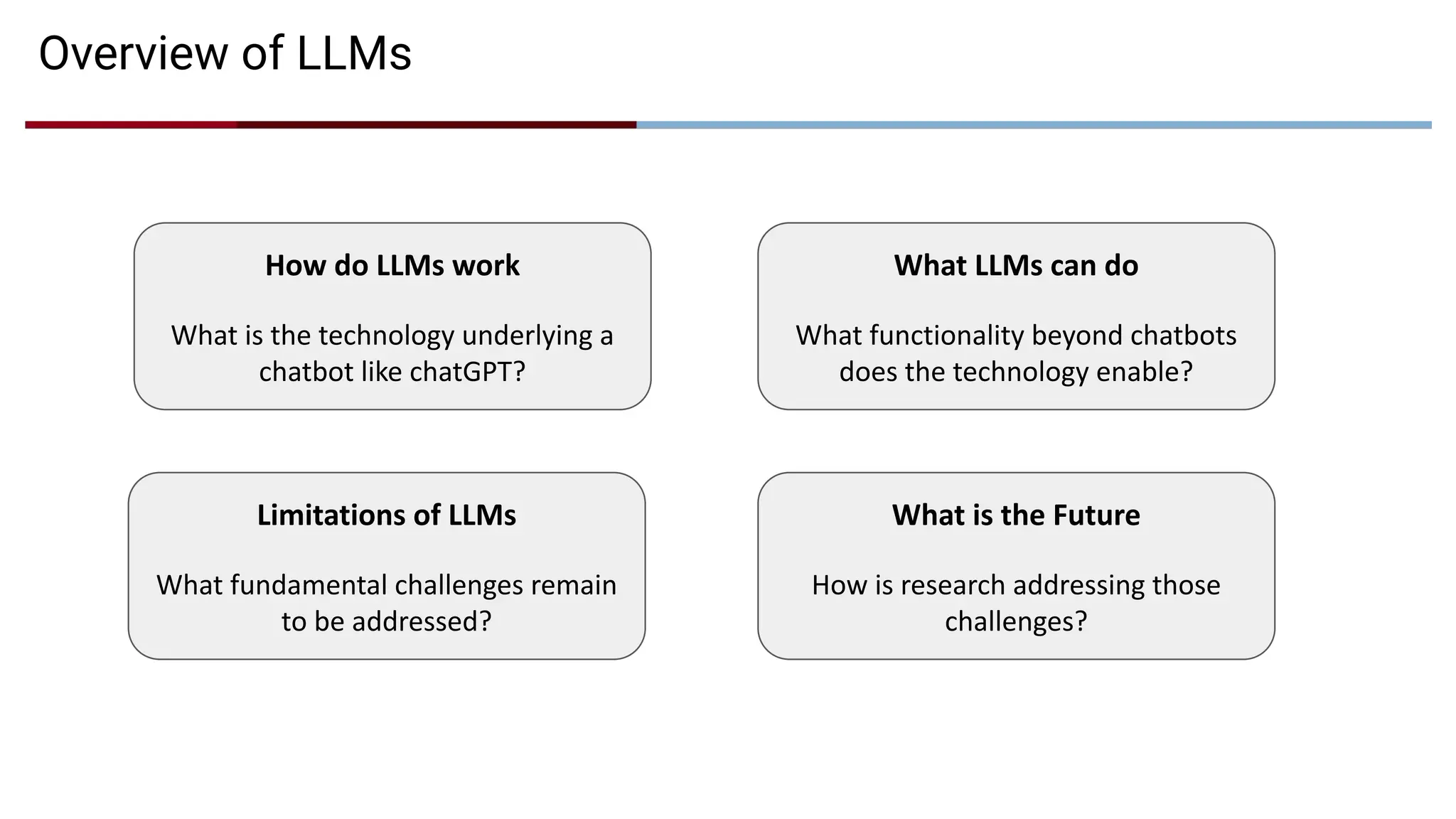 Overview of LLMs
How do LLMs work
What is the technology underlying a
chatbot like chatGPT?
What LLMs can do
What functionality beyond chatbots
does the technology enable?
Limitations of LLMs
What fundamental challenges remain
to be addressed?
What is the Future
How is research addressing those
challenges?
 