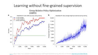fundamentals of large language models and their uses | PPTX