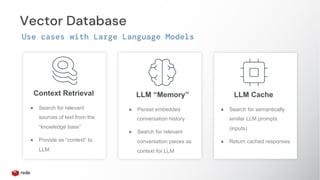 Vector Databases and Large Language Models:LLM-in-Prod-talkdeck.pdf