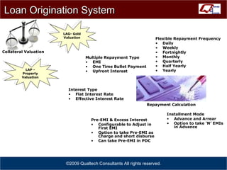 ©2009 Qualtech Consultants All rights reserved. Loan Origination System LAG- Gold Valuation Multiple Repayment Type EMI One Time Bullet Payment Upfront Interest LAP - Property Valuation Flexible Repayment Frequency Daily Weekly Fortnightly Monthly Quarterly Half Yearly Yearly Interest Type Flat Interest Rate Effective Interest Rate Pre-EMI & Excess Interest  Configurable to Adjust in First EMI Option to take Pre-EMI as Charge and short disburse Can take Pre-EMI in PDC Installment Mode Advance and Arrear Option to take ‘N’ EMIs in Advance  Repayment Calculation Collateral Valuation 