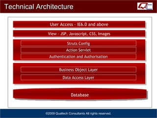 Technical Architecture ©2009 Qualtech Consultants All rights reserved. Database User Access – IE6.0 and above View – JSP, Javascript, CSS, Images Action Servlet Struts Config Authentication and Authorisation Business Object Layer Data Access Layer 