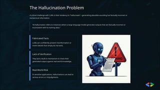 The Hallucination Problem
A critical challenge with LLMs is their tendency to "hallucinate"—generating plausible-sounding but factually incorrect or
nonsensical information.
"AI hallucination refers to instances where a large language model generates outputs that are factually incorrect or
inconsistent with its training data."
Fabricated Facts
LLMs can confidently present misinformation or
invent details that simply do not exist.
Lack of Verification
They lack a built-in mechanism to check their
generated output against real-world knowledge.
Real-World Risk
In sensitive applications, hallucinations can lead to
serious errors or misjudgments.
 