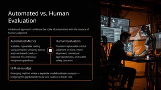 LLM Testing Fundamentals: A Guide for Modern QA Engineers | PPTX