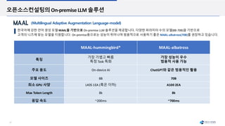 12
오픈소스컨설팅의On-premiseLLM 솔루션
(Multilingual Adaptive Augmentation Language-model)
한국어에 강한 언어 생성 모델 MAAL을 기반으로 On-premise LLM 솔루션을 제공합니다. 다양한 파라미터 수의 모델(8B-70B)을 기반으로
고객의 니즈에 맞는 모델을 지원합니다. On-premise용으로는 성능이 뛰어나며 범용적으로 사용하기 좋은 MAAL-albatross(70B)를 권장하고 있습니다.
MAAL-hummingbird* MAAL-albatross
특징
가장 가볍고 빠름
특정 Task 특화
가장 성능이 우수
범용적 사용 가능
주요 용도 On-device AI ChatGPT와 같은 범용적인 활용
모델 사이즈 8B 70B
최소 GPU 사양 L40S 1EA (혹은 이하) A100 2EA
Max Token Length 8k 8k
응답 속도 ~200ms ~700ms
 