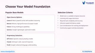 LLM AI Course | Large Language Model (LLM) Training.pptx