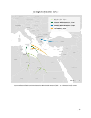 29
Key migration routes into Europe
Source: Compiled using data from Frontex, International Organization for Migration, UNHCR and United States Institute of Peace
 
