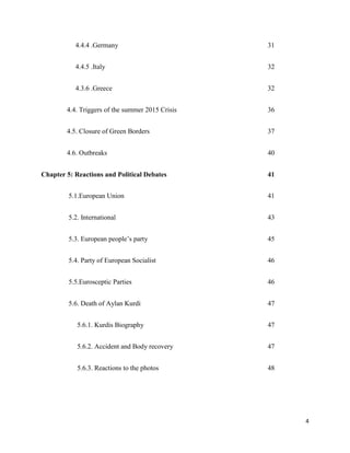 4
4.4.4 .Germany 31
4.4.5 .Italy 32
4.3.6 .Greece 32
4.4. Triggers of the summer 2015 Crisis 36
4.5. Closure of Green Borders 37
4.6. Outbreaks 40
Chapter 5: Reactions and Political Debates 41
5.1.European Union 41
5.2. International 43
5.3. European people‟s party 45
5.4. Party of European Socialist 46
5.5.Eurosceptic Parties 46
5.6. Death of Aylan Kurdi 47
5.6.1. Kurdis Biography 47
5.6.2. Accident and Body recovery 47
5.6.3. Reactions to the photos 48
 