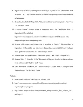 58
8. "Syrian toddler's dad: 'Everything I was dreaming of is gone'". CNN, 3 September 2015,
Available at, http://edition.cnn.com/2015/09/03/europe/migration-crisis-aylan-kurdi-
turkey-canada/
9. Rosenthal, Elisabeth (15 May 2008). "Italy Arrests Hundreds of Immigrants". New York:
The New York Times.
10. 8 reasons Europe‟s refugee crisis is happening now", The Washington Post. 18
September2015,Availableat,
https://www.washingtonpost.com/news/worldviews/wp/2015/09/18/8-reasons-why-
europes-refugee-crisis-is-happening-now/
11. Refugee crisis: apart from Syrians, who is travelling to Europe?". The Guardian. 10
September 2015.available at, http://www.theguardian.com/world/2015/sep/10/refugee-
crisis-apart-from-syrians-who-else-is-travelling-to-europe
12. Migrant 'chaos' on Greek islands – UN refugee agency". BBC News. 7 August 2015
13. Suzanne Daley (9 December 2015). "Thousands of Migrants Stranded in Greece as Route
North Is Narrowed", The New York Times.
14. Sarah Almukhtar, Josh Keller, and Derek Watkins (16 October 2015). "Closing the Back
Door to Europe, The New York Times.
Websites
1. https://en.wikipedia.org/wiki/European_migrant_crisis
2. http://www.unesco.org/new/en/social-and-human-sciences/themes/international-
migration/glossary/migrant/
3. http://frontex.europa.eu/assets/Publications/Risk_Analysis/Annual_Risk_Analysis_2015.
pdf#page=59
 