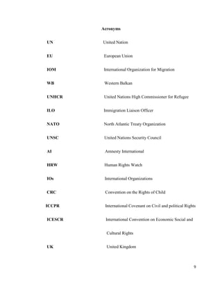 9
Acronyms
UN United Nation
EU European Union
IOM International Organization for Migration
WB Western Balkan
UNHCR United Nations High Commissioner for Refugee
ILO Immigration Liaison Officer
NATO North Atlantic Treaty Organization
UNSC United Nations Security Council
AI Amnesty International
HRW Human Rights Watch
IOs International Organizations
CRC Convention on the Rights of Child
ICCPR International Covenant on Civil and political Rights
ICESCR International Convention on Economic Social and
Cultural Rights
UK United Kingdom
 