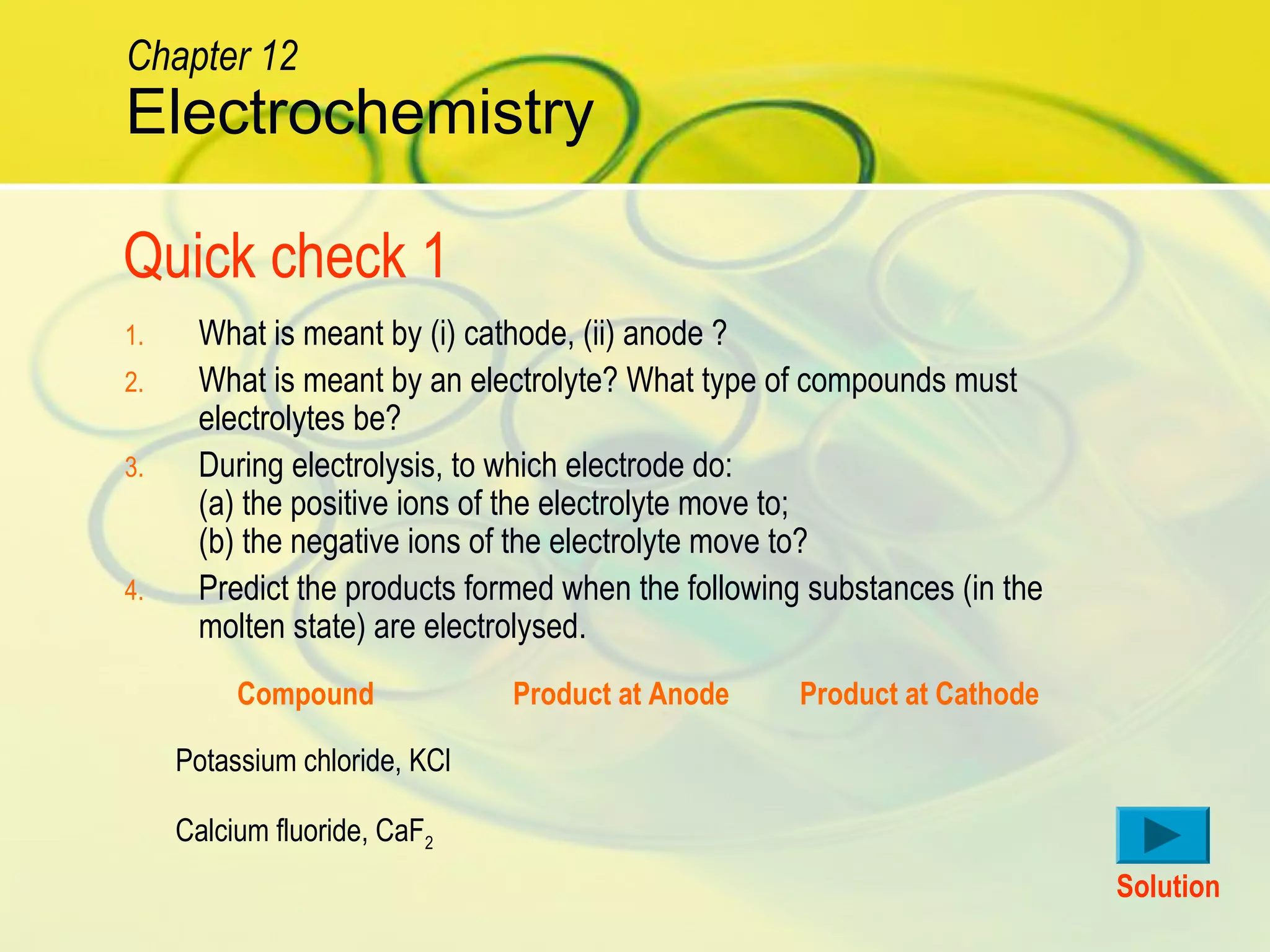 Quick check 1
1. What is meant by (i) cathode, (ii) anode ?
2. What is meant by an electrolyte? What type of compounds must
electrolytes be?
3. During electrolysis, to which electrode do:
(a) the positive ions of the electrolyte move to;
(b) the negative ions of the electrolyte move to?
4. Predict the products formed when the following substances (in the
molten state) are electrolysed.
Compound Product at Anode Product at Cathode
Potassium chloride, KCl
Calcium fluoride, CaF2
Solution
Electrochemistry
Chapter 12
 