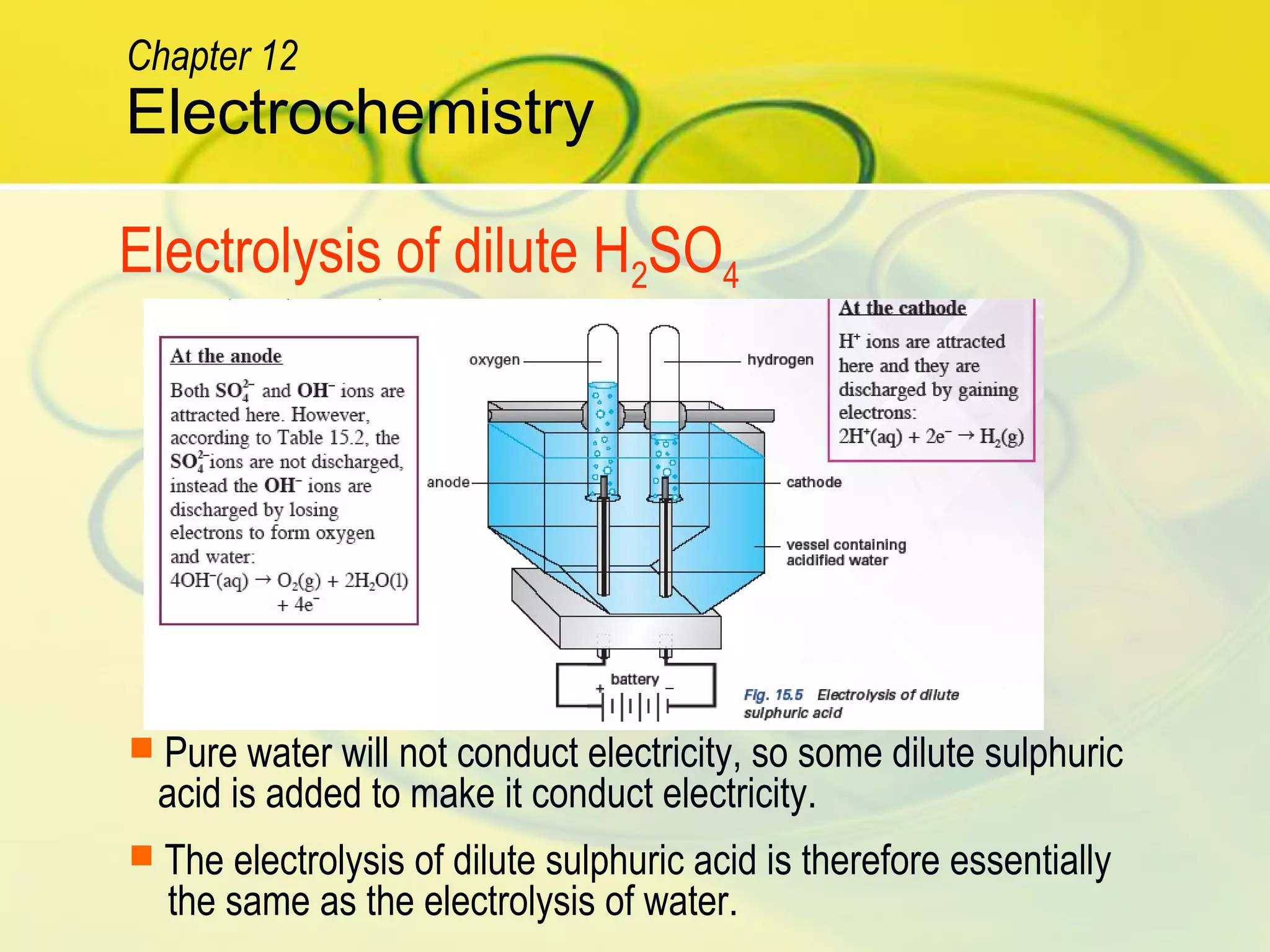  Pure water will not conduct electricity, so some dilute sulphuric
acid is added to make it conduct electricity.
 The electrolysis of dilute sulphuric acid is therefore essentially
the same as the electrolysis of water.
Electrolysis of dilute H2SO4
Electrochemistry
Chapter 12
 