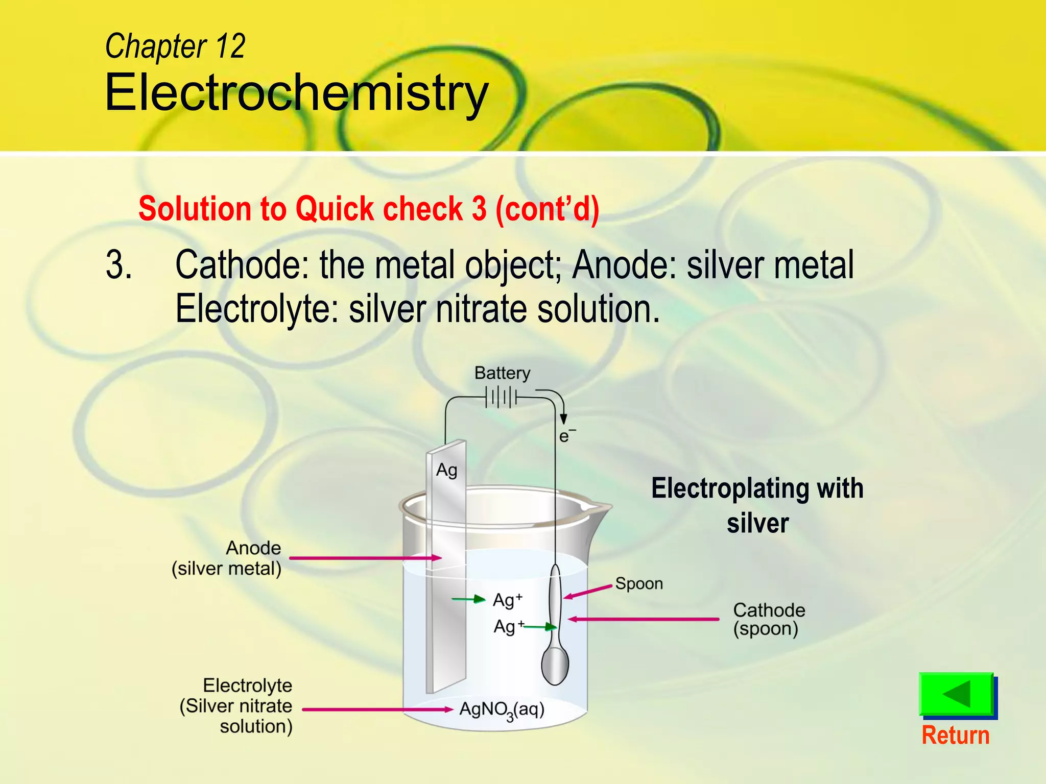 Return
Electrochemistry
Chapter 12
3. Cathode: the metal object; Anode: silver metal
Electrolyte: silver nitrate solution.
Solution to Quick check 3 (cont’d)
Electroplating with
silver
 