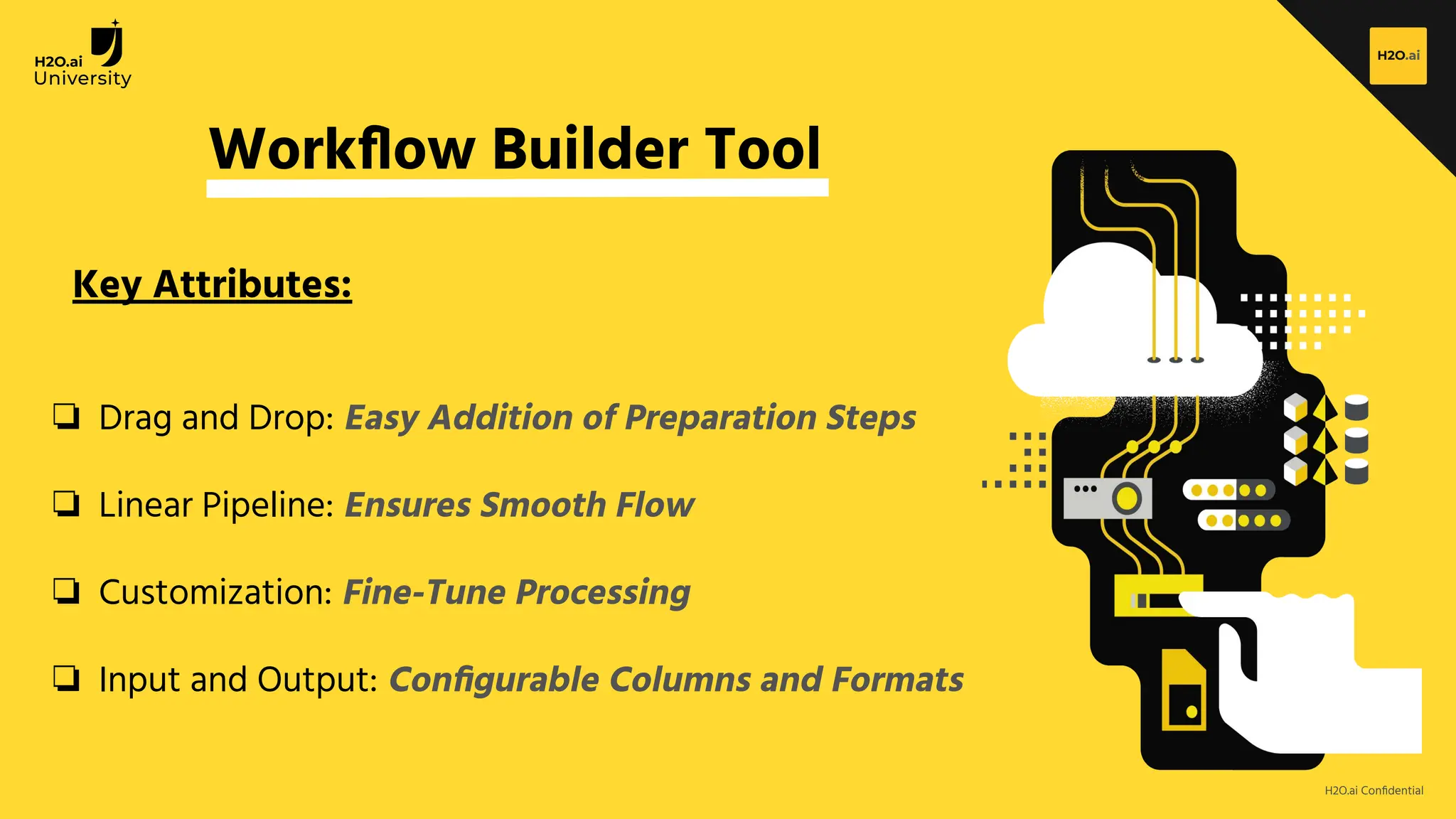 H2O.ai Conﬁdential
Workﬂow Builder Tool
Key Attributes:
❏ Drag and Drop: Easy Addition of Preparation Steps
❏ Linear Pipeline: Ensures Smooth Flow
❏ Customization: Fine-Tune Processing
❏ Input and Output: Conﬁgurable Columns and Formats
 