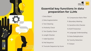 Essential key functions in data
preparation for LLMs
1. Data Object
2. Data Augmentation
3. Text Cleaning
4. Profanity Check
5. Text Quality Check
6. Length Checker
7. Valid Question
8. Pad Sequence
9. Truncate Sequence by Score
10. Compression Ratio Filter
11. Boundary Marking
12. Sensitive Info Checker
13. RLHF Protection
14. Language Understanding
15. Data Deduplication
16. Toxicity Detection
17. Output
 