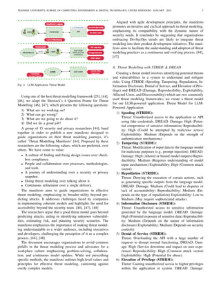 Large Language Model Powered threat modelling.pdf