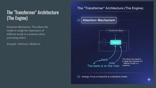 The "Transformer" Architecture
(The Engine)
Attention Mechanism. This allows the
model to weigh the importance of
diﬀerent words in a sentence when
processing others.
Example : Selenium, Model etc
 