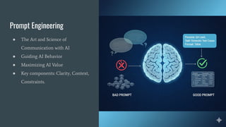 Prompt Engineering
● The Art and Science of
Communication with AI
● Guiding AI Behavior
● Maximizing AI Value
● Key components: Clarity, Context,
Constraints.
 