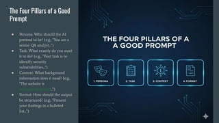 The Four Pillars of a Good
Prompt
● Persona: Who should the AI
pretend to be? (e.g., "You are a
senior QA analyst...")
● Task: What exactly do you want
it to do? (e.g., "Your task is to
identify security
vulnerabilities...")
● Context: What background
information does it need? (e.g.,
"The website is
example-shop.com...")
● Format: How should the output
be structured? (e.g., "Present
your ﬁndings in a bulleted
list...")
 