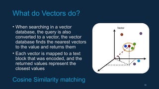 Vector Nearest Query LLM, RAG & Agents - understand the basics and the concept of building ...