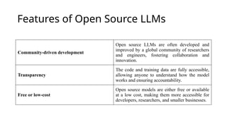 Comprehensive Analysis of Open Source vs Proprietary Large Language ...